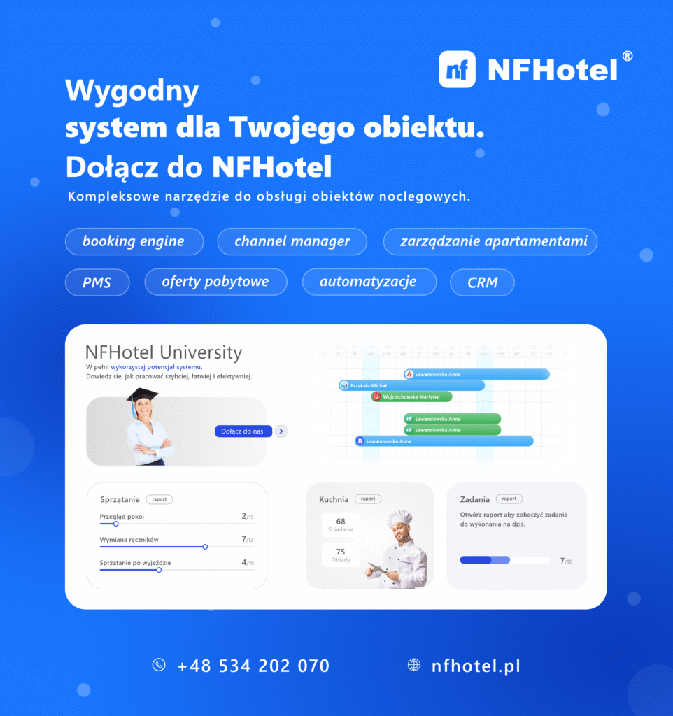 NFHotel - program hotelowy